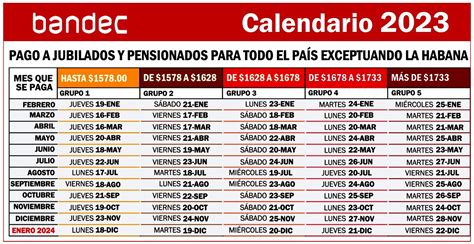 jubilaciones de diciembre 2023